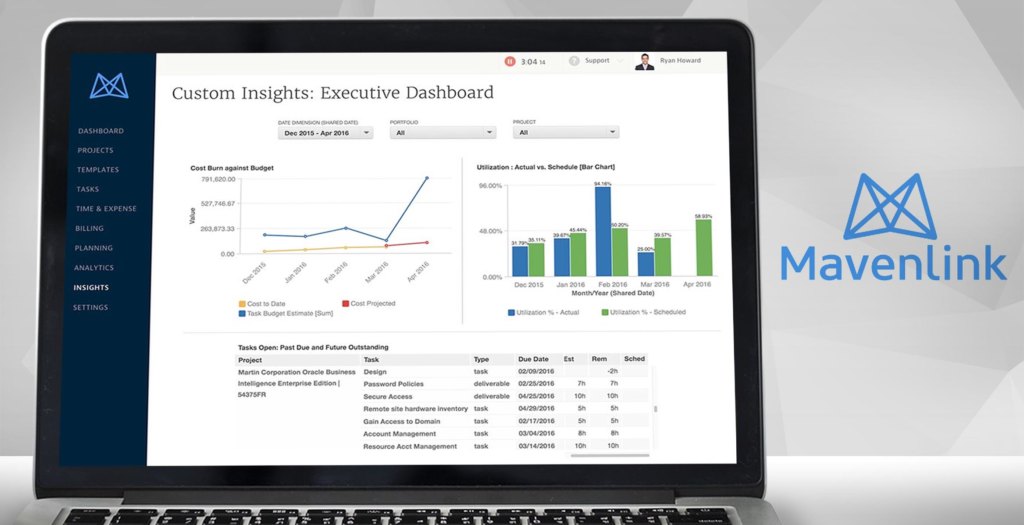 mavenlink dashboard example