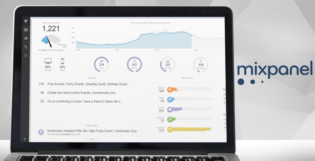 mixpanel dashboard example