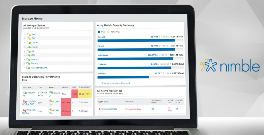 nimble dashboard example