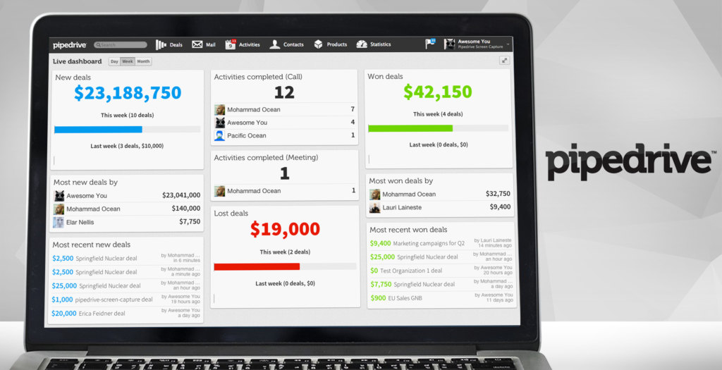 pipedrive dashboard example