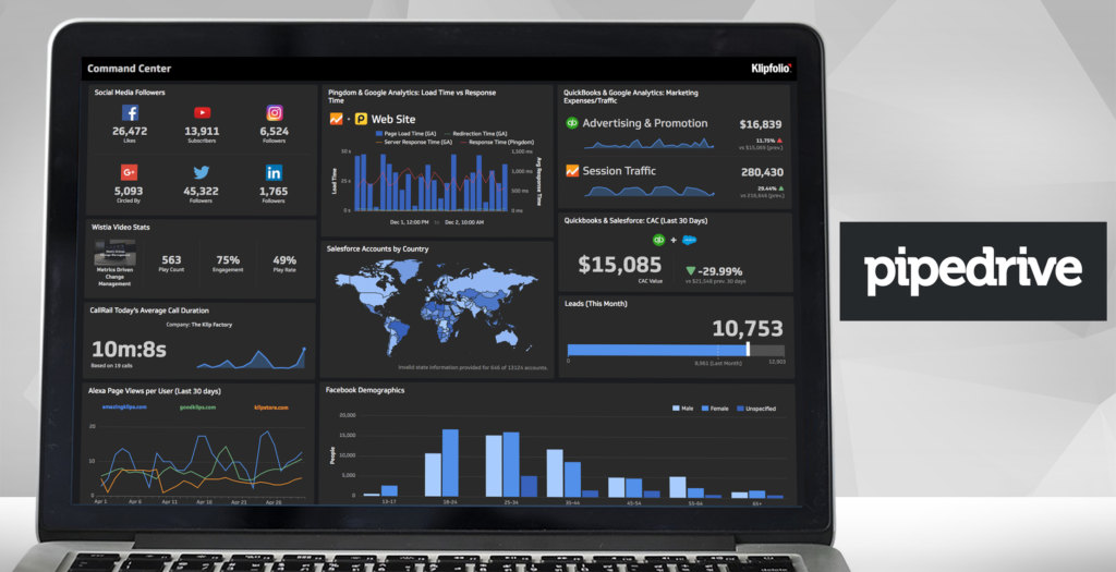 pipedrive dashboard example