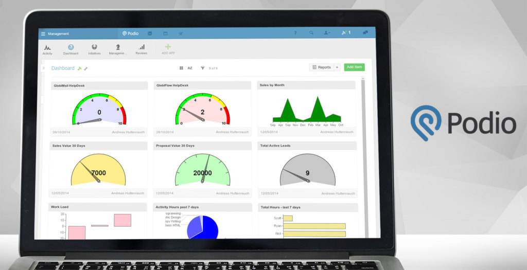 podio dashboard examples