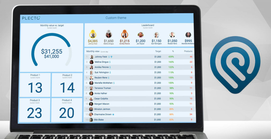 podio dashboard example