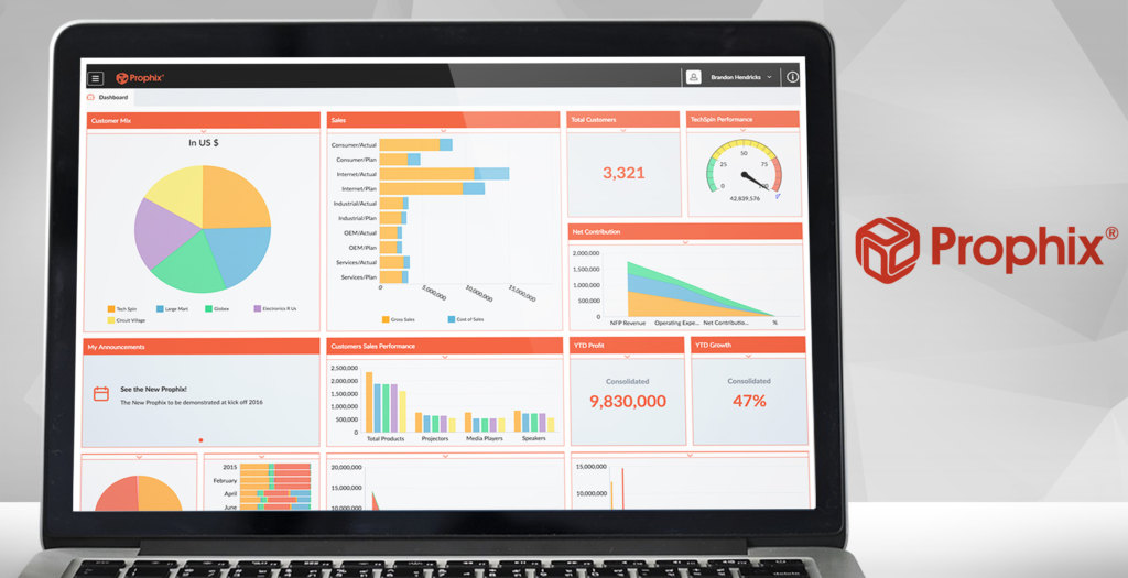 prophix dashboard example