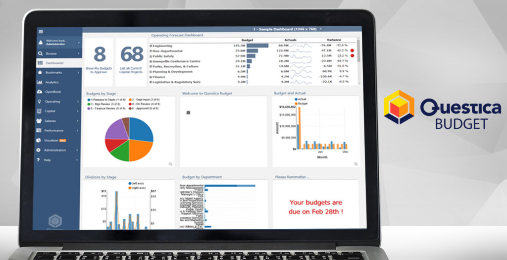 Cots Budgeting Software At Sienna Deeming Blog Cots Budgeting Software At Sienna Deeming Blog