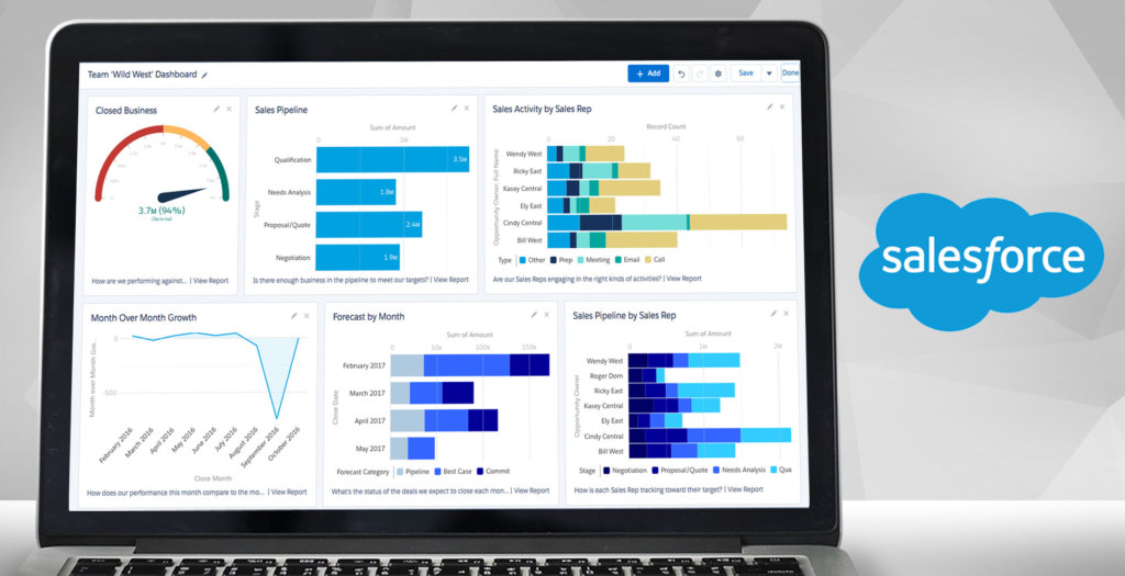 salesforce crm dashboard example