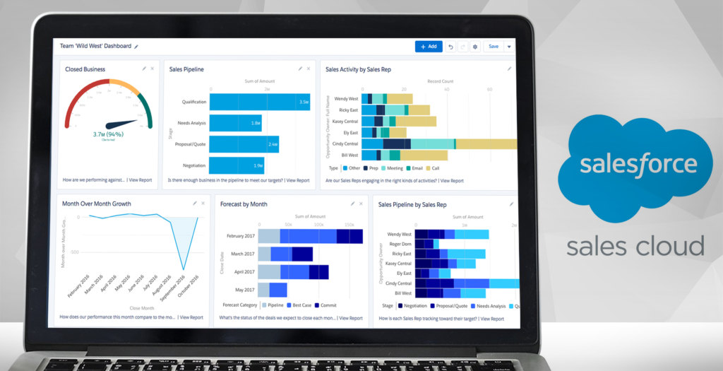 salesforce sales cloud dashboard example