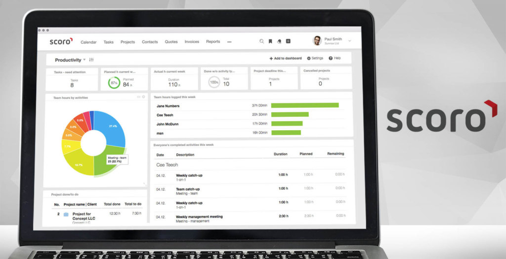 scoro dashboard example