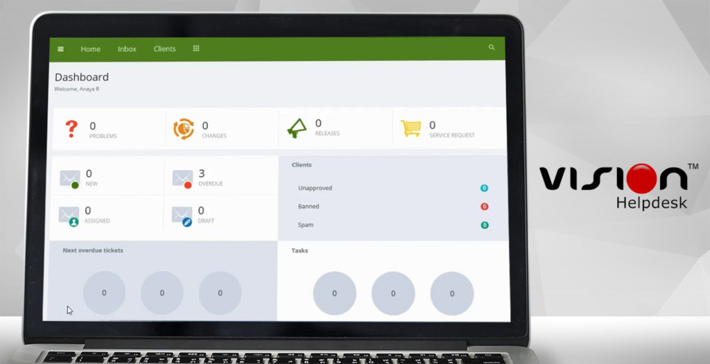 vision helpdesk dashboard example