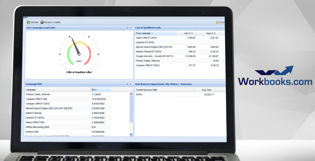 workbooks dashboard example