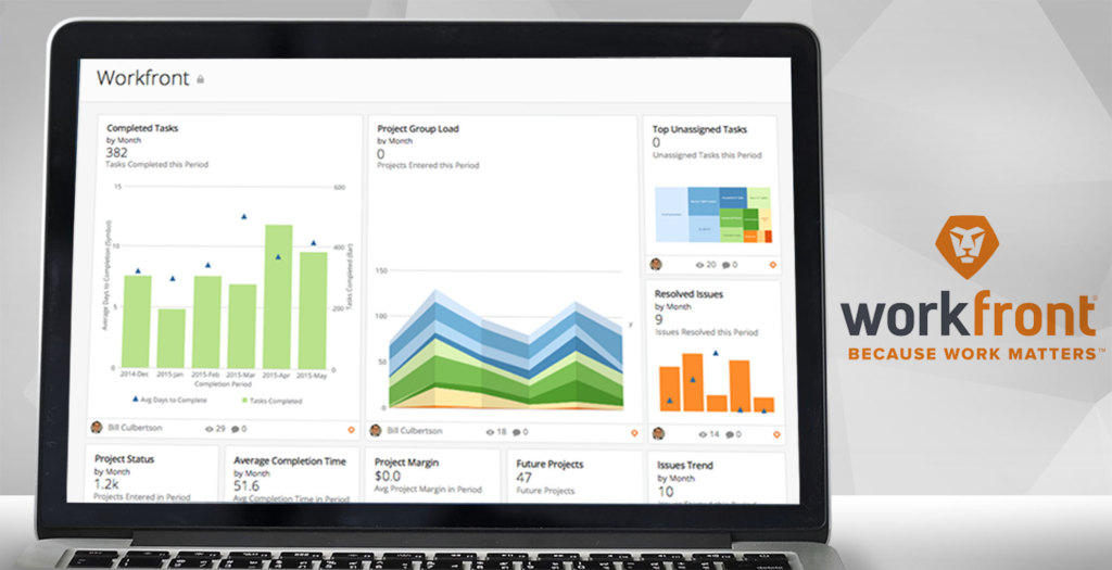 workfront dashboard example