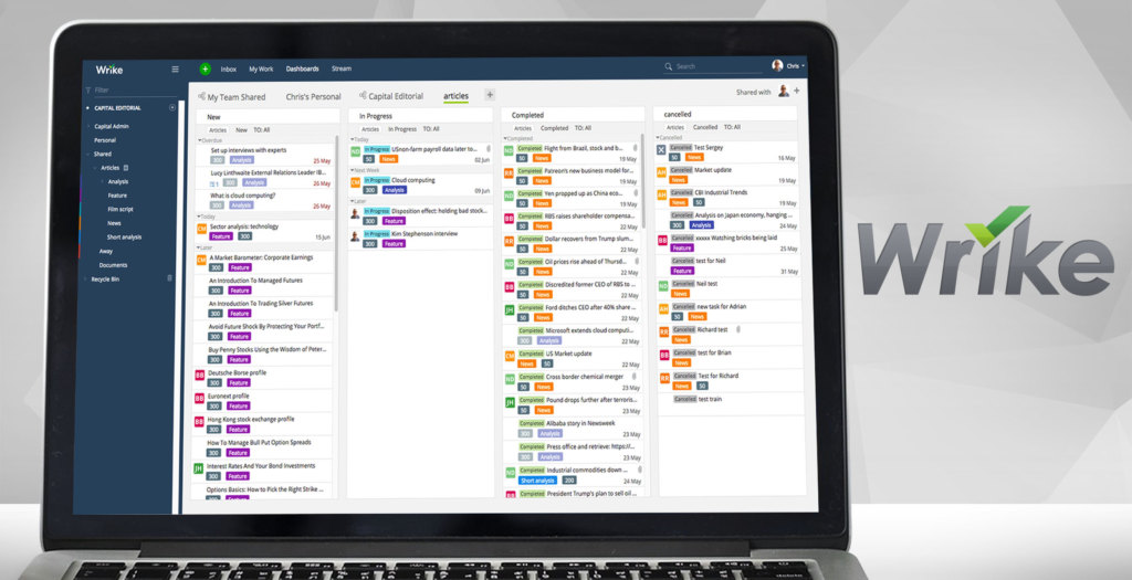 wrike dashboard example