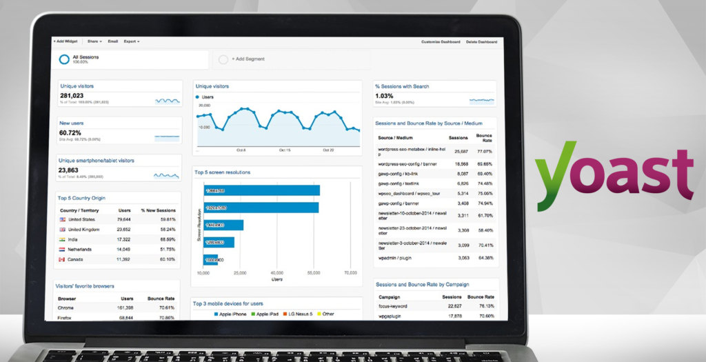 yoast dashboard example