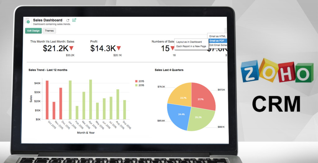 zoho crm dashboard example