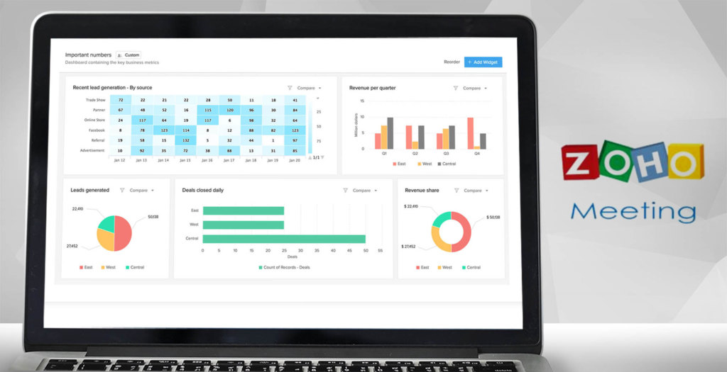 zoho meeting dashboard example