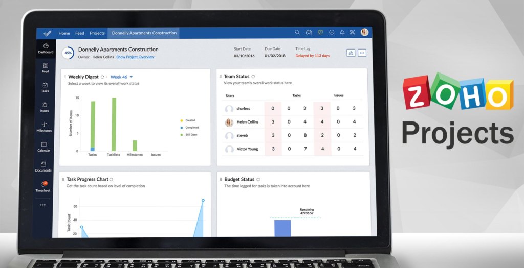 zoho projects dashboard example