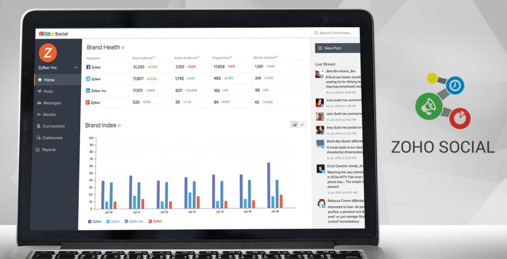 zoho social dashboard example