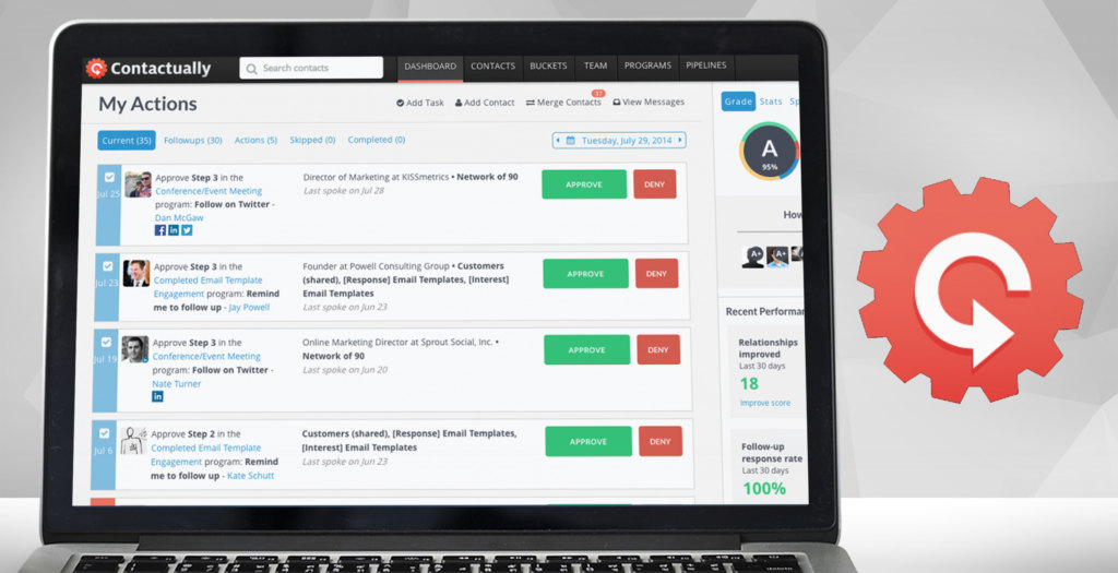 contactually dashboard example