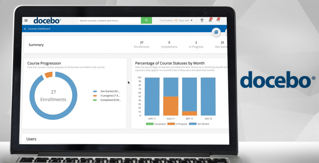 docebo dashboard example