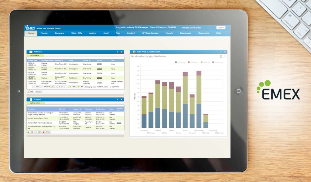 Emex dashboard