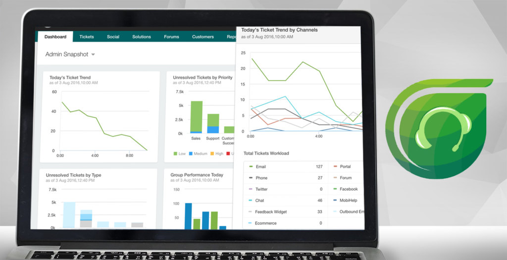 freshdesk dashboard example