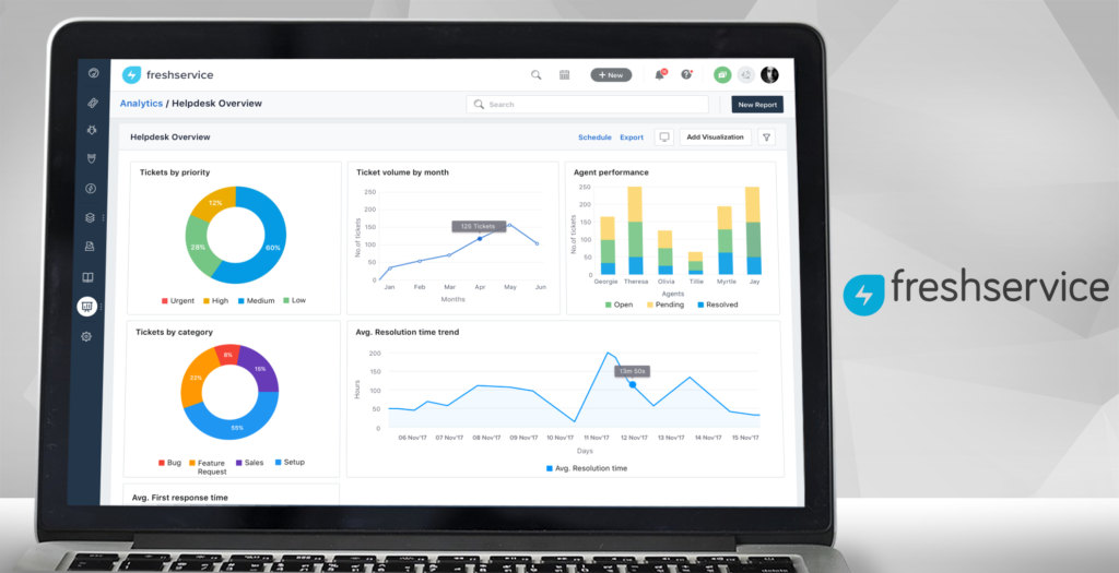 freshservice dashboard example