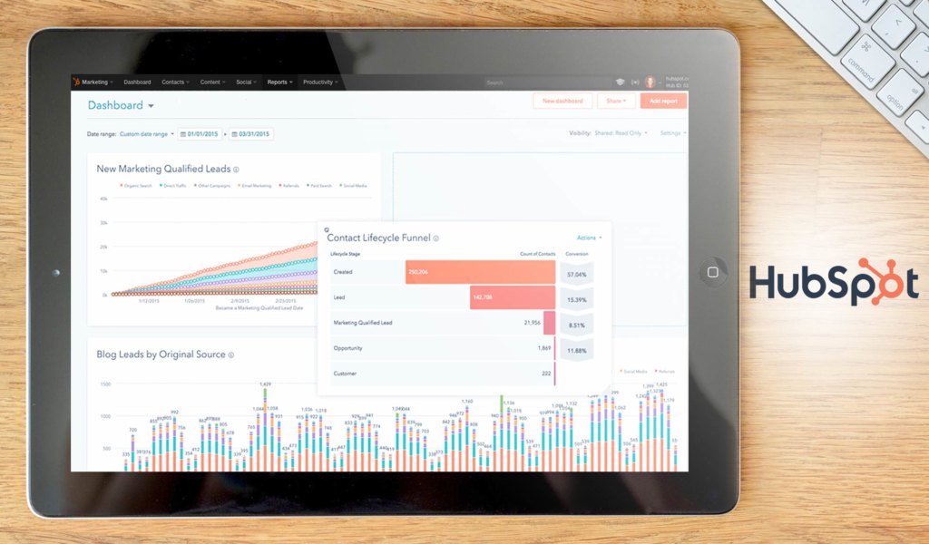 hubspot marketing dashboard example