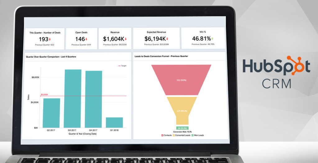 hubspot crm dashboard example