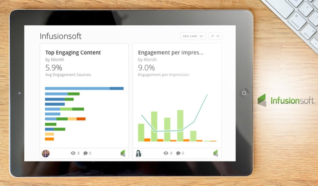 infusionsoft dashboard example