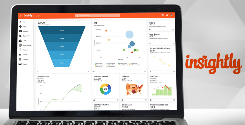 insightly dashboard example