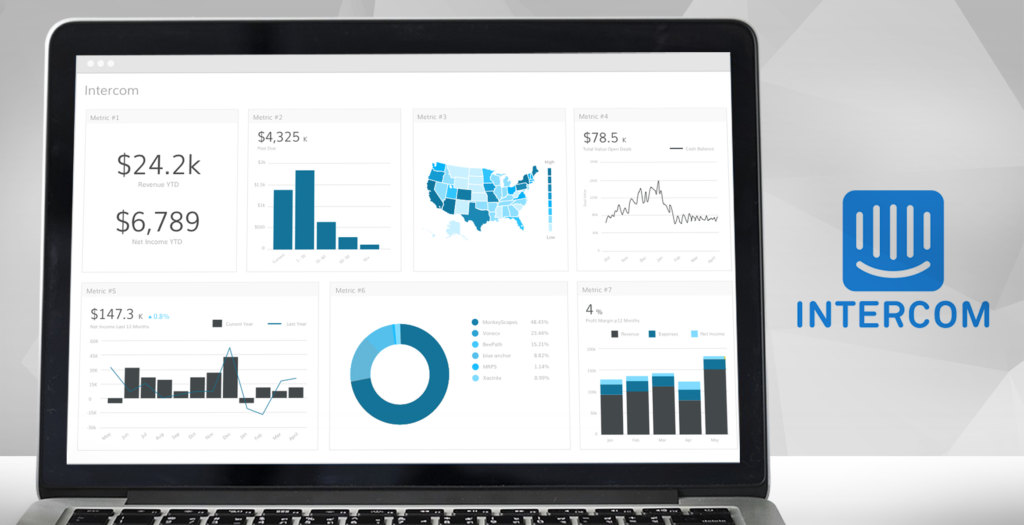 intercom dashboard example