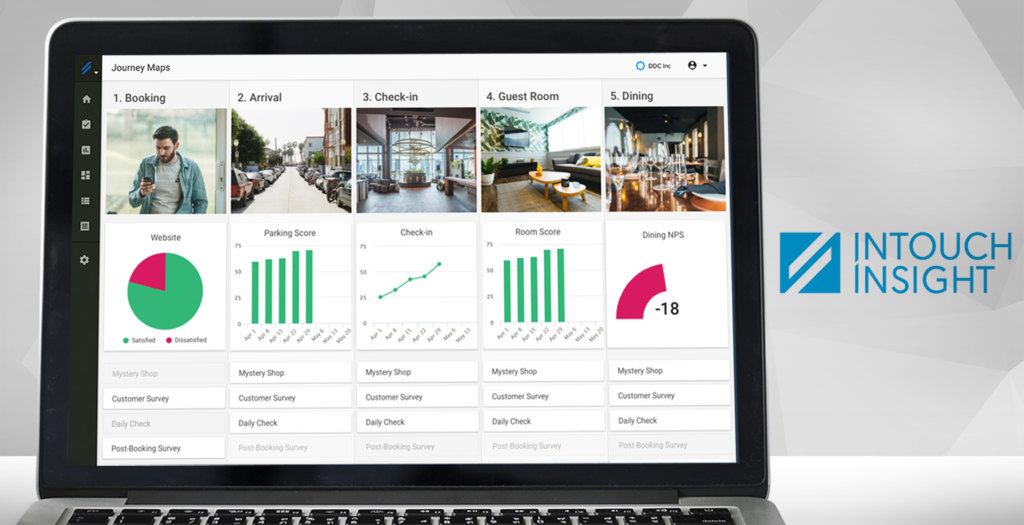 liacx dashboard example