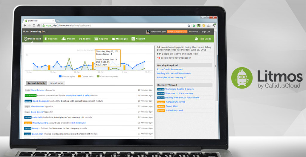 litmos dashboard example