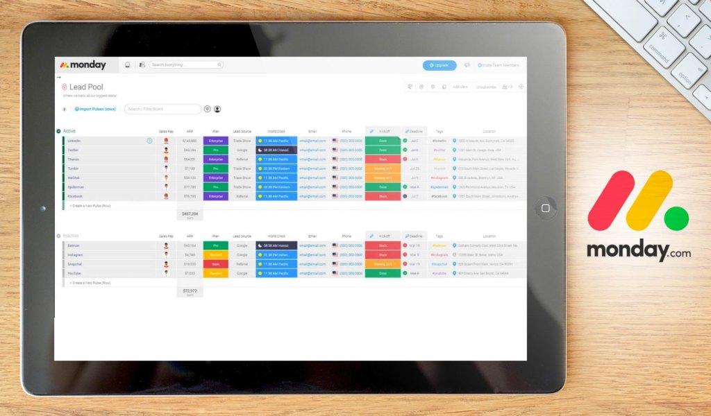 monday.com dashboard
