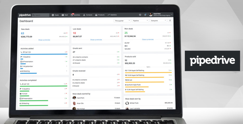 pipedrive dashboard example
