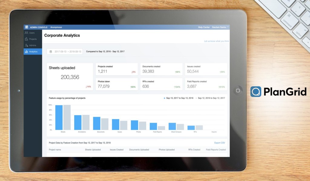 15 Best Construction Management Software List of Current Market