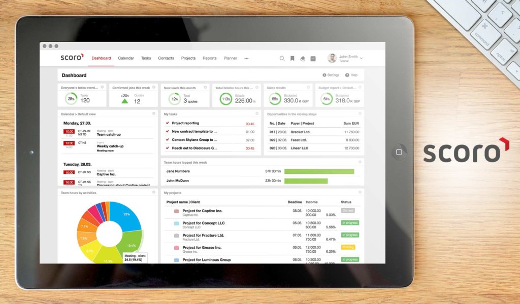 scoro dashboard example