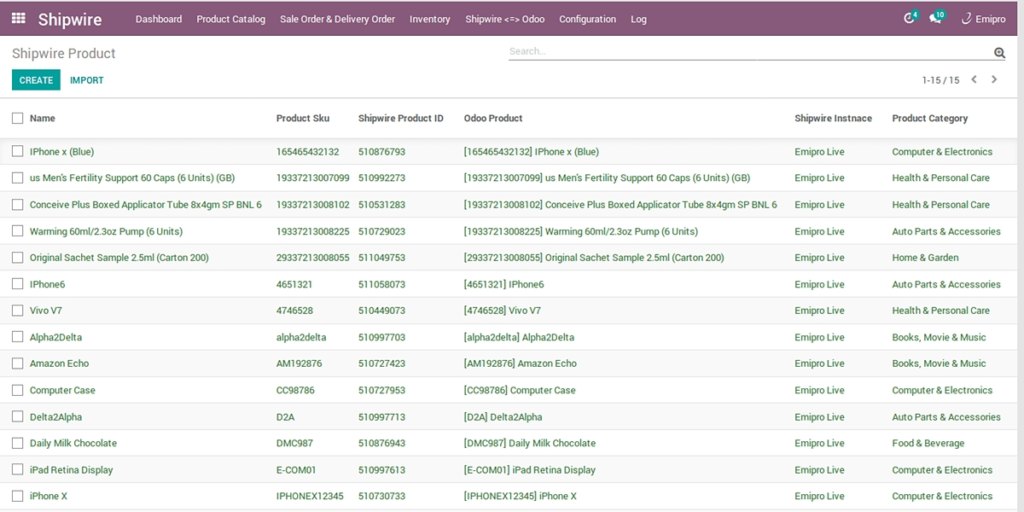 shipwire dashboard