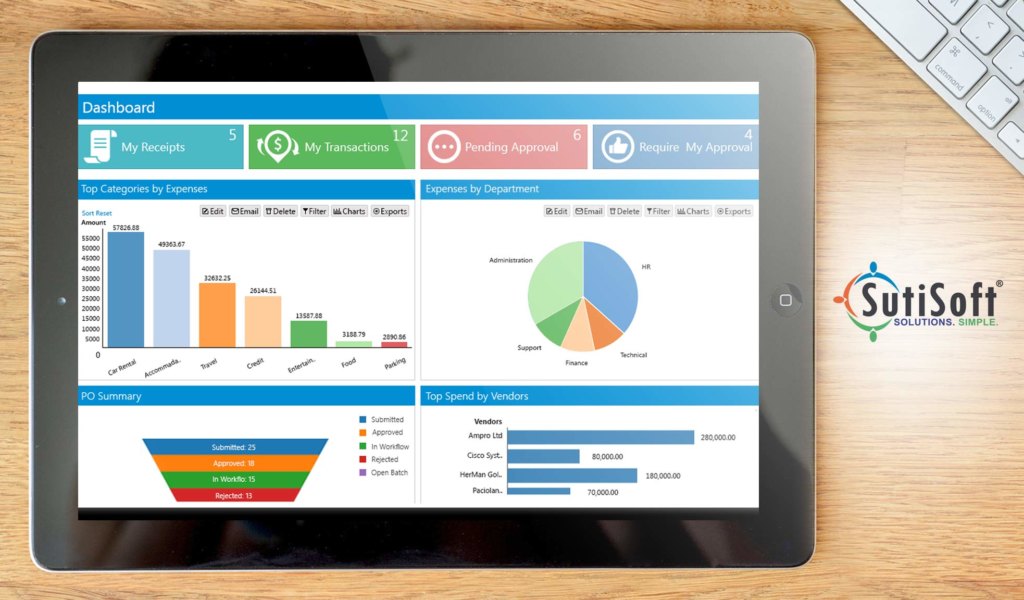 20 Best Accounting Software for Construction Business in 2021