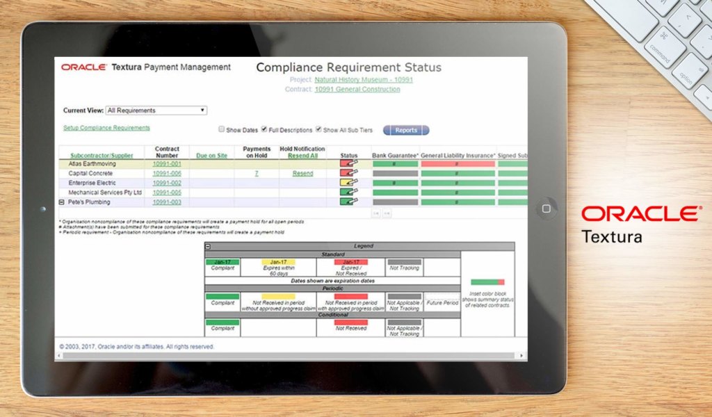 textura dashboard example
