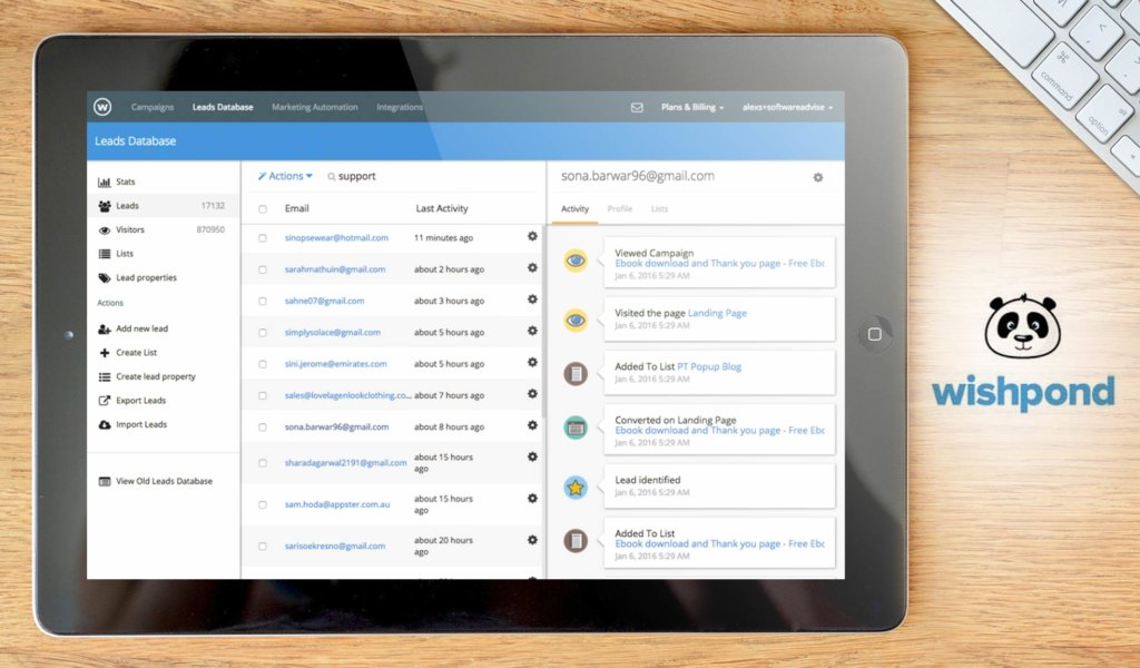 Wishpond dashboard
