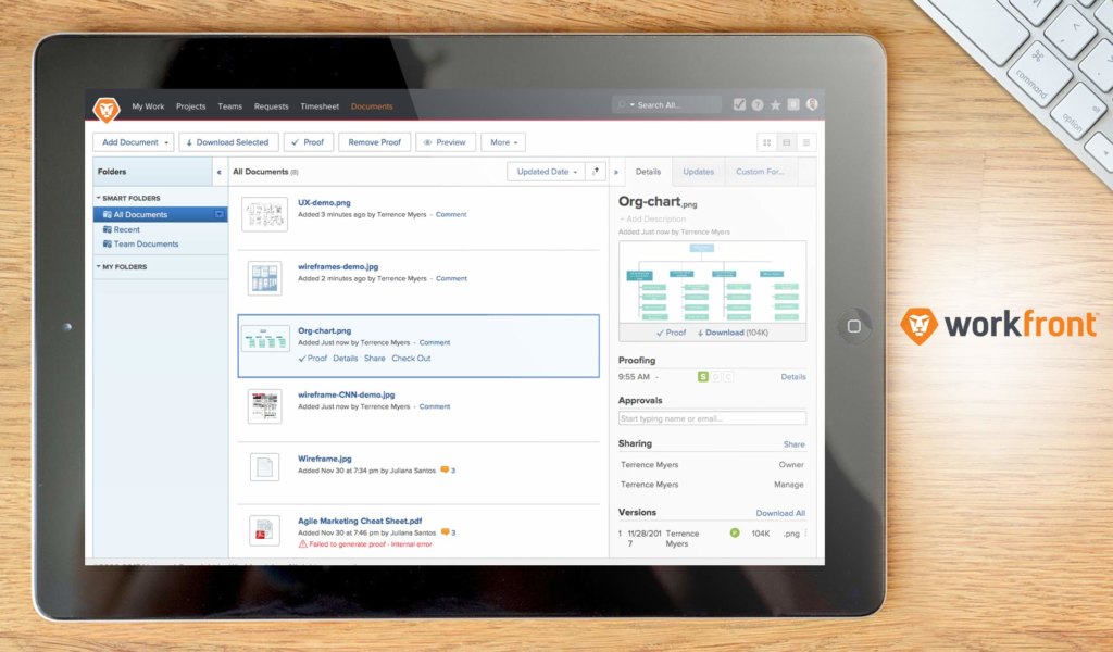 workfront dashboard example
