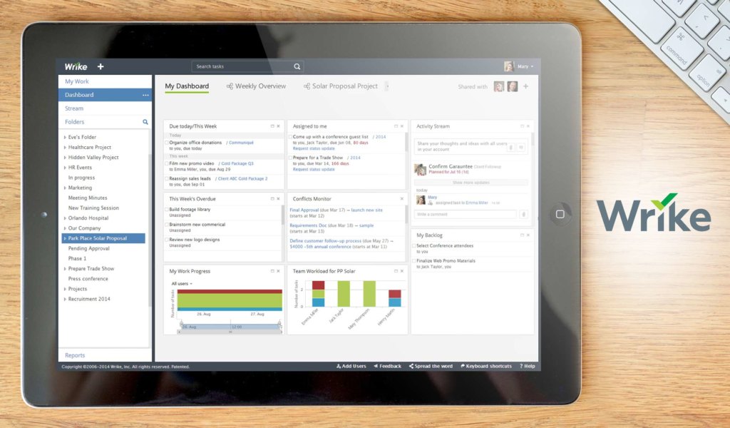 wrike dashboard example