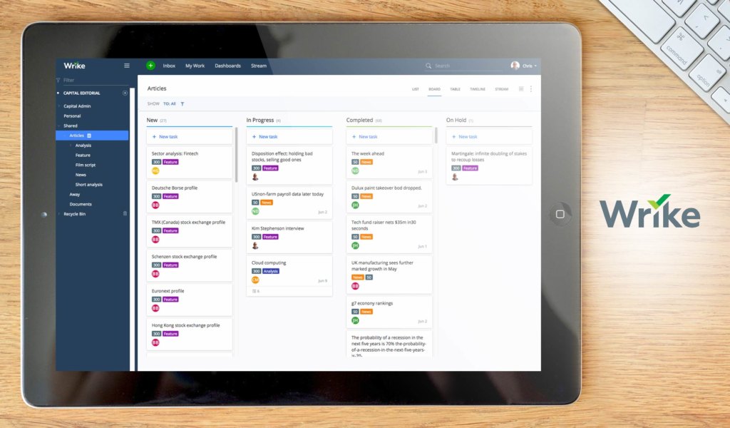 wrike dashboard example