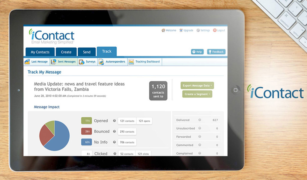 icontact dashboard example