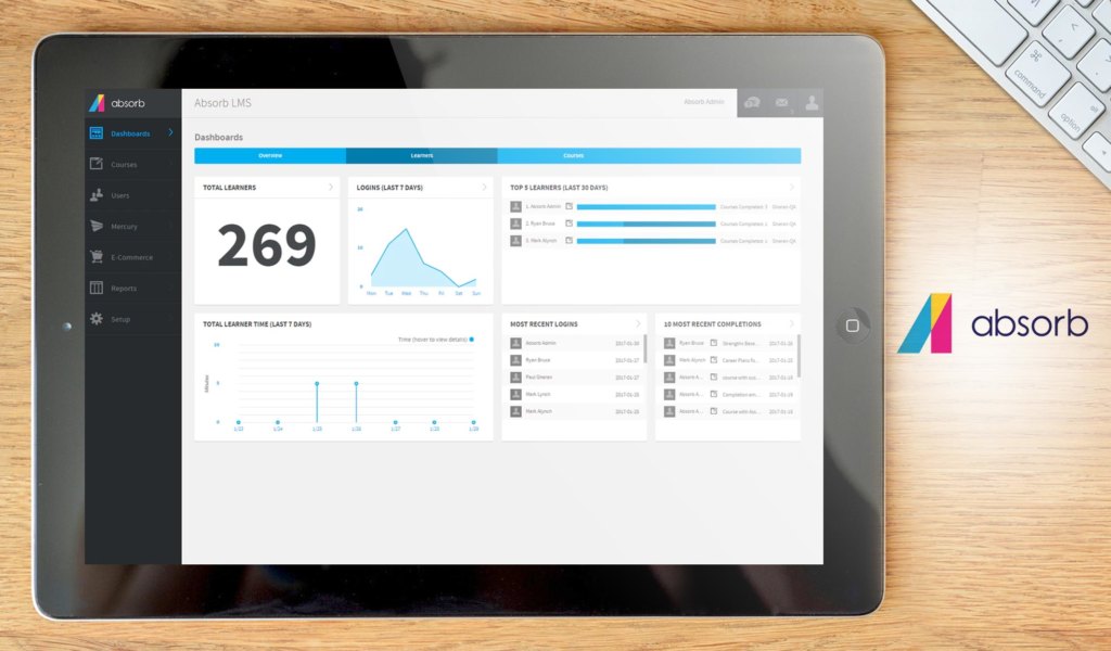 Absorb LMS dashboard