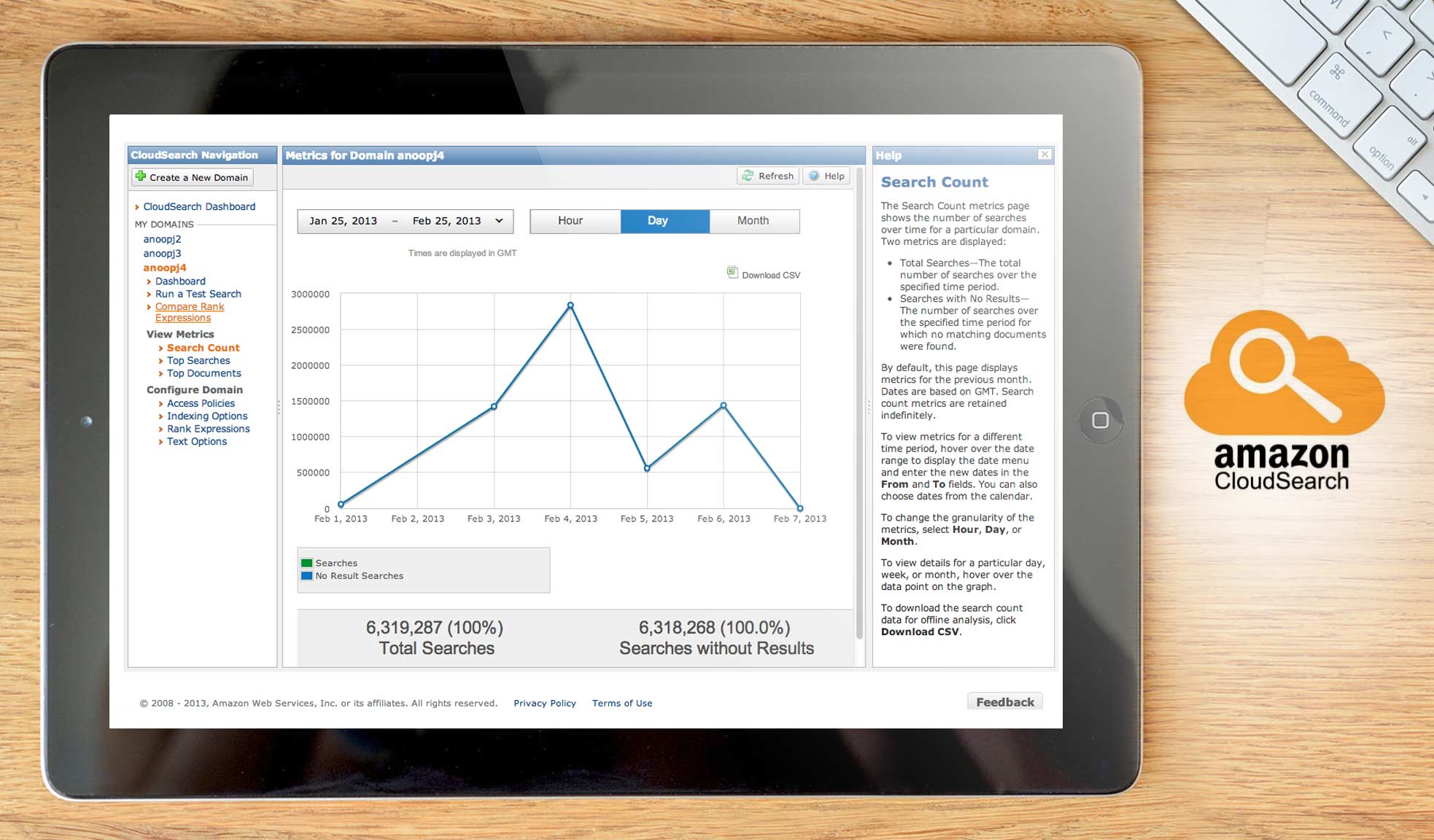 Amazon CloudSearch dashboard example