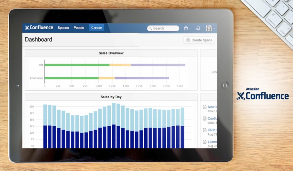 Atlassian Confluence dashboard example