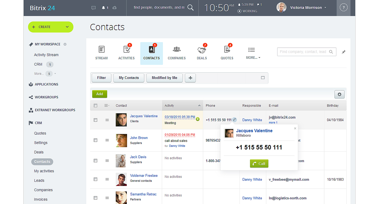Bitrix24 dashboard sample