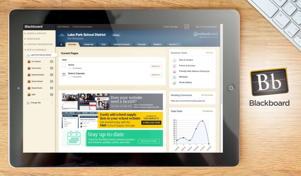 blackboard dashboard example